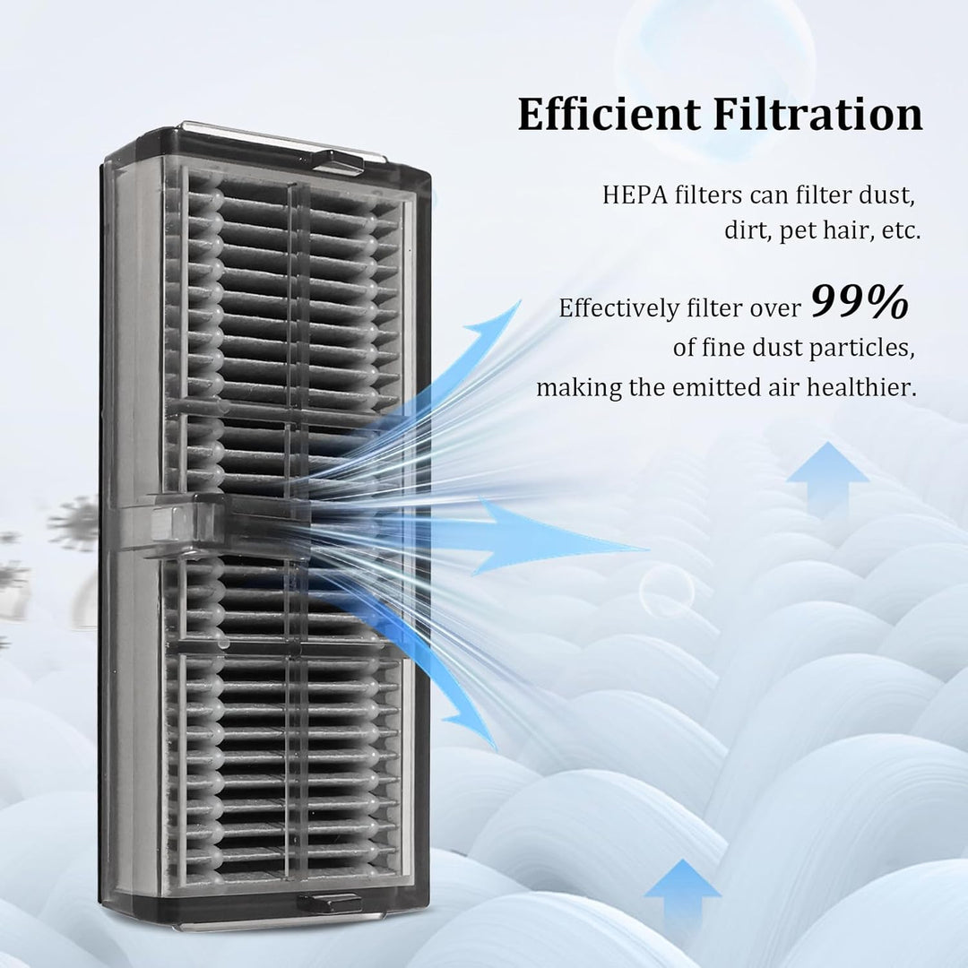 HEPA Filter Zubehör für Dreame L40s Ultra CE, L40 Ultra AE4, L10s Pro Ultra Heat, L10s Ultra Gen 2,