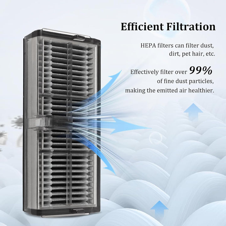 HEPA Filter Zubehör für Dreame L40s Ultra CE, L40 Ultra AE4, L10s Pro Ultra Heat, L10s Ultra Gen 2,