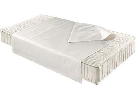 SIREBUY Bettauflage 70x90 cm – Waschbare, wasserdichte & Saugfähige Baumwoll-Einlage – Matratzenschu