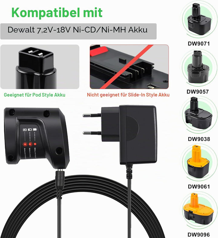 7.2V-18V Ladegerät für Dewalt 7.2V 9.6V 12V 14.4V 18V NI-MH/NI-Cd Akkus, für DE9057 DE9071 DE9091 DE