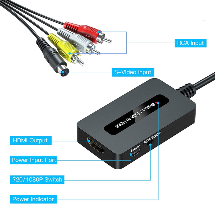 SUNNATCH RCA Svideo auf HDMI Konverter Kabel mit Svideo + RCA + HDMI Kabel, S-Video HDMI Adapter, RC