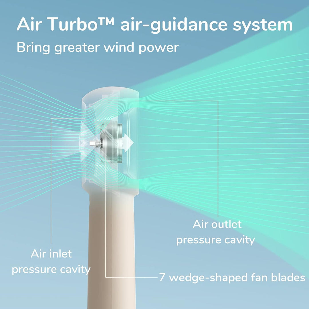 JISULIFE Turbo Handventilator Akku [16 Stunden Lange Arbeitszeit] 4000mAh Tragbarer Mini Ventilator