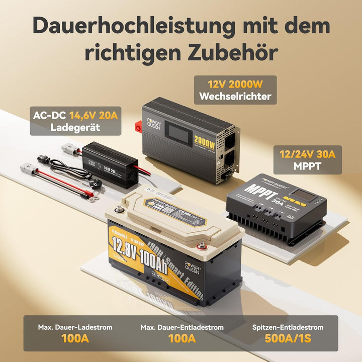 Power Queen 12V 100Ah H190 LiFePO4 Bluetooth Untersitzbatterie, 1280W Deep Cycles Lithium Batterie m