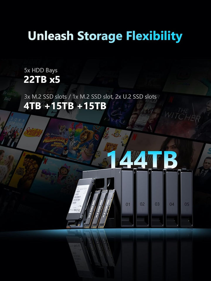 MINISFORUM N5 Pro 5-Bay Desktop NAS, Ryzen AI 9 HX Pro 370 12C/24T CPU, ECC-Unterstützung, 128GB SSD