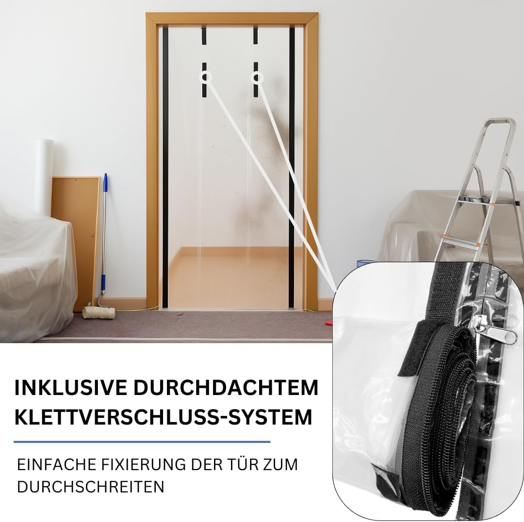 Green Home Staubschutztür Folie mit Reissverschluss Bautür [PE-Folie] 1,20 x 2,20 m inkl. doppelseit