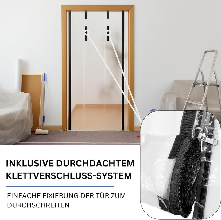 Green Home Staubschutztür Folie mit Reissverschluss Bautür [PE-Folie] 1,20 x 2,20 m inkl. doppelseit