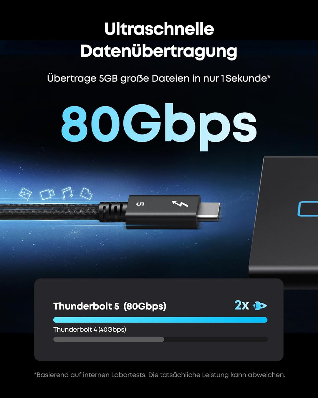 Anker Prime Thunderbolt 5 Kabel, 100cm USB-C auf USB-C Kabel, 240W Leistung, 80Gbps Datentransfer, B
