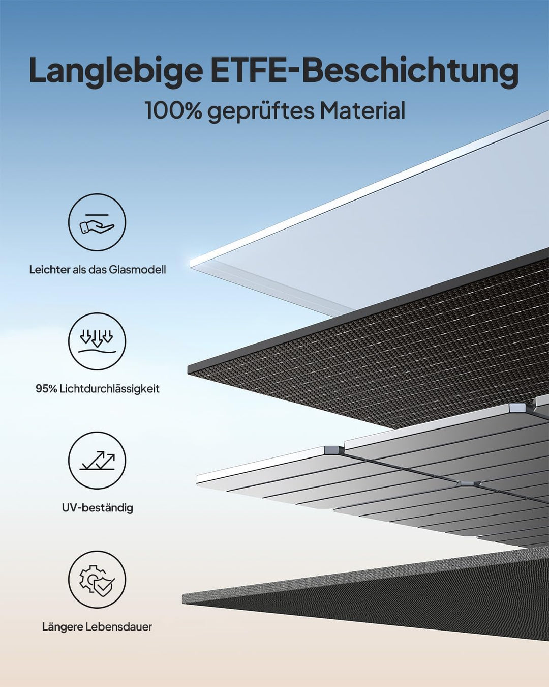 BLUETTI Solarpanel PV120S, 120W Solarmodul für Powerstation EB3A/EB55/EB70/AC200P/AC200MAX/AC300, Tr