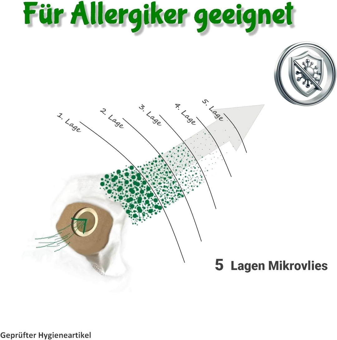 ZZ-Clan - 10 Staubsaugerbeutel kompatibel mit Swirl Y05 (+2 Filter) 5-lagiges Mikrovlies - Premium Q