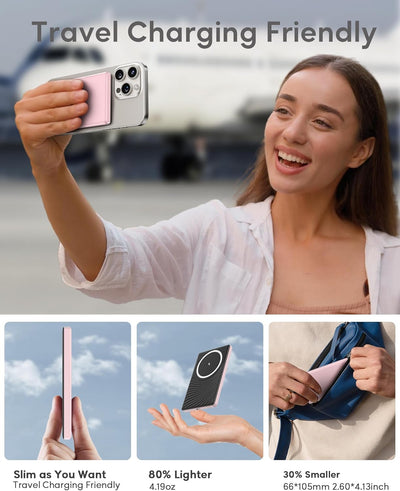 Ultra Slim iPhone Powerbank für Magsafe, Ntaanoo Magnetische Power Bank Induktives Laden 5000mAh, 20