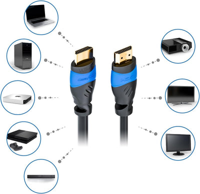 deleyCON 20m HDMI Kabel - Kompatibel zu HDMI 2.0a/b/1.4a - 4K UHD 2160p (4096x2160 Pixel) Full HD HD