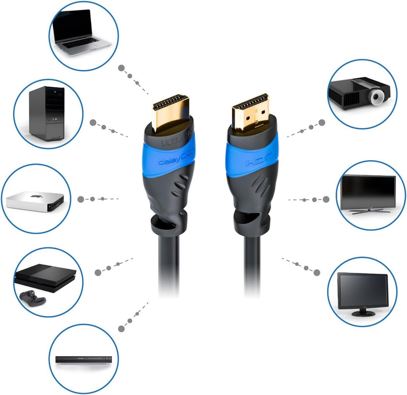 deleyCON 20m HDMI Kabel - Kompatibel zu HDMI 2.0a/b/1.4a - 4K UHD 2160p (4096x2160 Pixel) Full HD HD