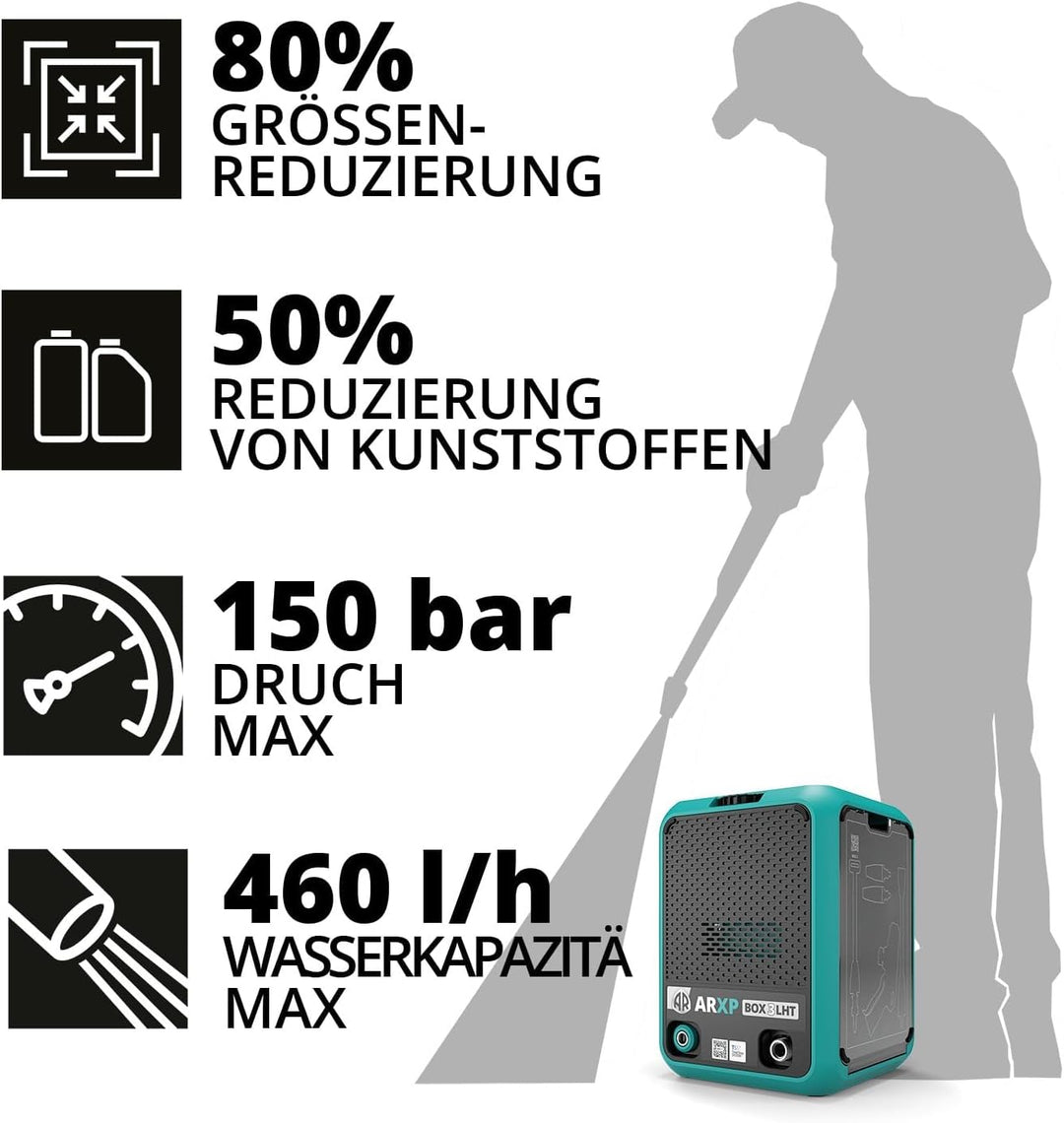 ARXP Hochdruckreiniger BOX3 150LHT kompakt (1900 W, 150 bar, 460 l/h), 150 bar