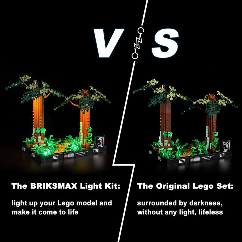 BRIKSMAX 75353 Led Licht für Lego Verfolgungsjagd auf Endor – Diorama - Compatible with Lego Star Wa