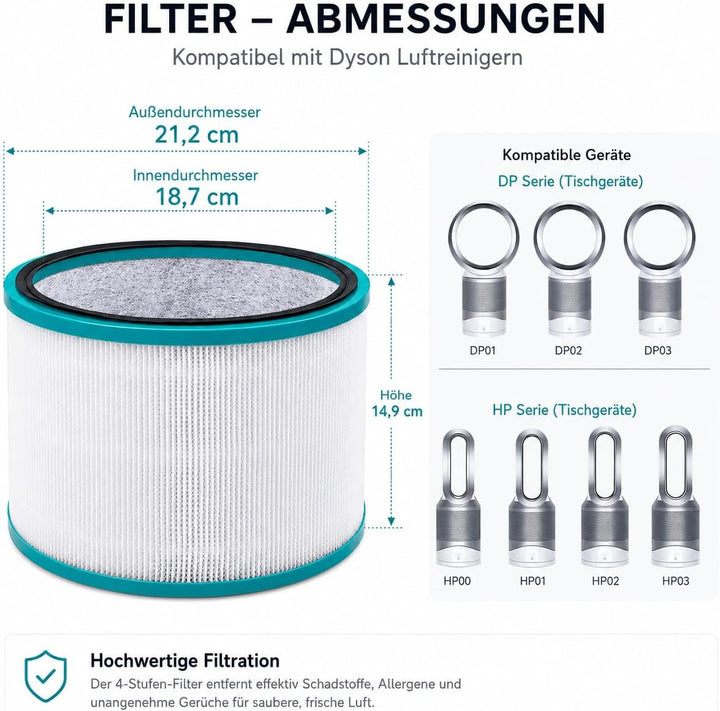 PRIMEBAG - Filter kompatibel mit Dyson Pure Cool DP01 DP02 DP03 und Dyson Pure Hot+Cool Link HP00 HP