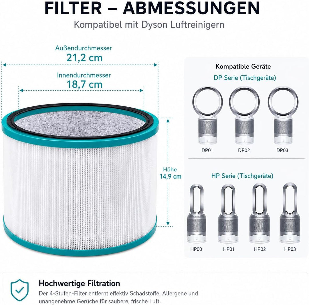 PRIMEBAG - Filter Ersatzfilter kompatibel mit Dyson Pure Cool, Hot+Cool Link HP00 HP01 HP02 HP03 DP0