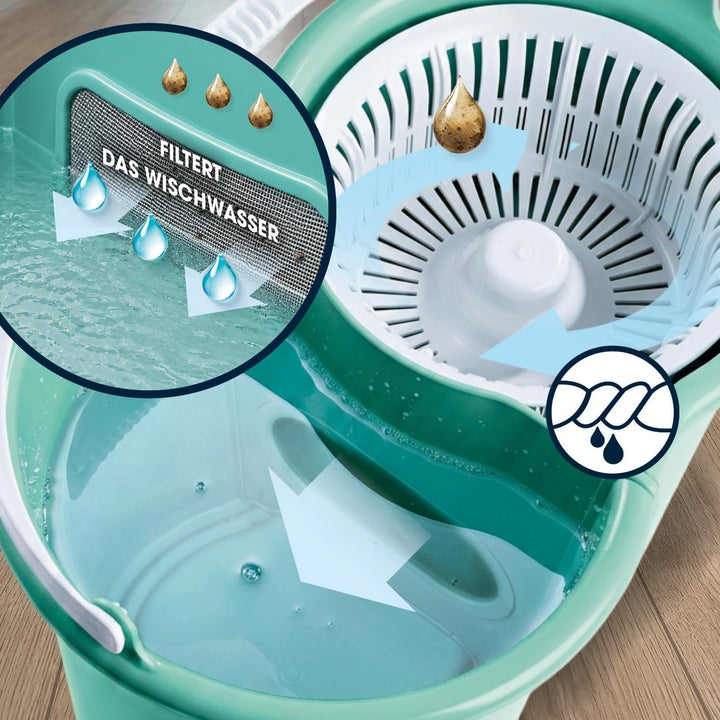 CLEANmaxx Power-Wischmopp mit Zwei-Kammer-Filtersystem | Designed in Deutschland - Schmutzwasser wir