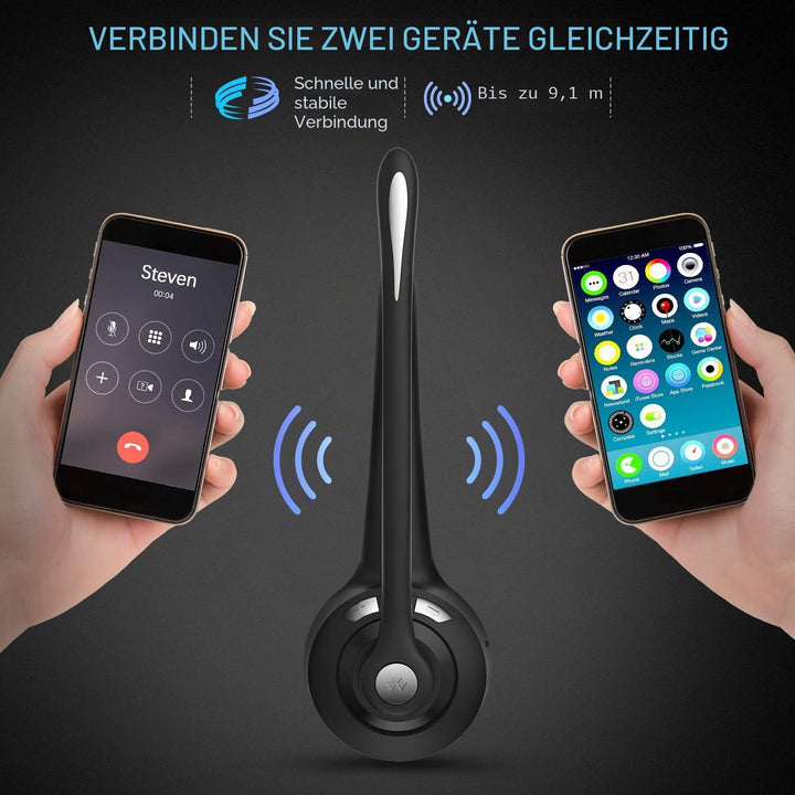 Bluetooth Headset mit Mikrofon, Wireless PC Headset mit Rauschunterdrückung Mic, Kopfhörer Bluetooth