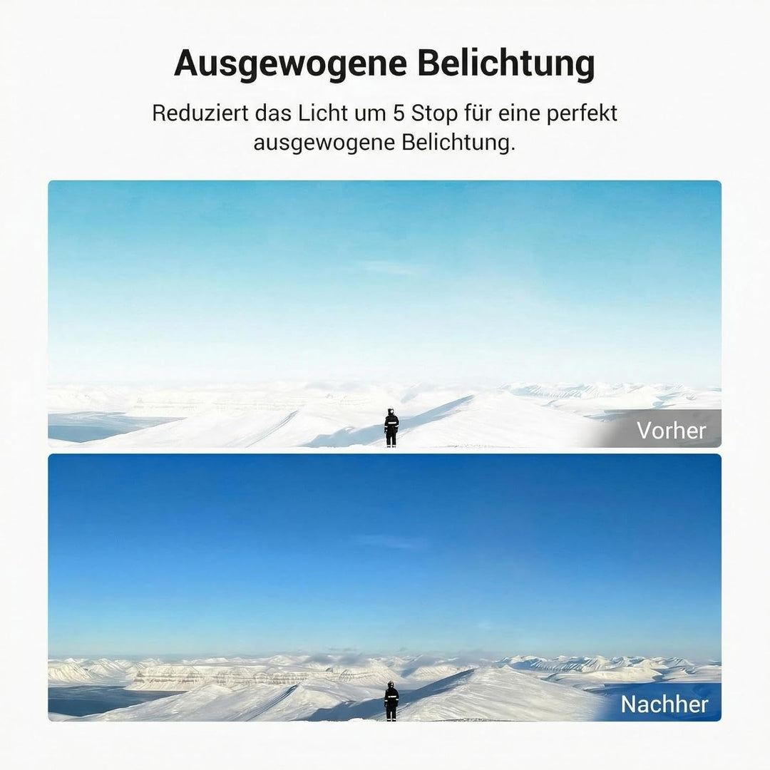 NEEWER ND Filter Set kompatibel mit DJI Osmo 360 nur, ND32 (5 Stop), Snap On, mehrfachvergüteter opt