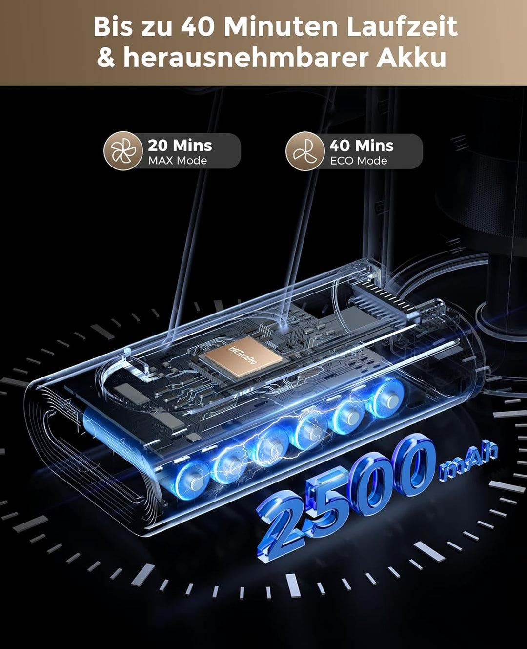 VACTechPro 40KPa Akku Staubsauger kabellos,Kabelloser Staubsauger mit abnehmbarem Akku,bis zu 40min