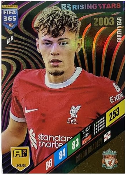 Panini Collection FIFA 365 2024 Rising Stars Upgrade von PANINI