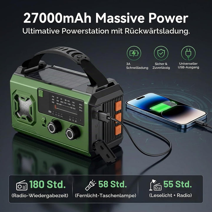 27000mAh Kurbelradio Notfallradio mit Solar &amp; Powerbank: AM/FM Solarradio, Handkurbel, SOS, Taschenl