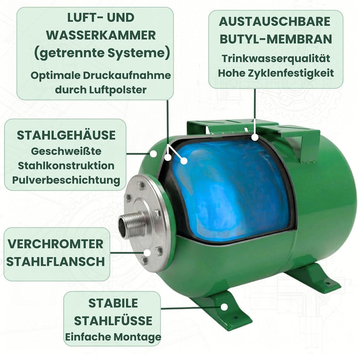 Membrankessel 100 L Druckkessel Stahltank Hauswasserwerk Druckbehälter max. 16 Bar Druck