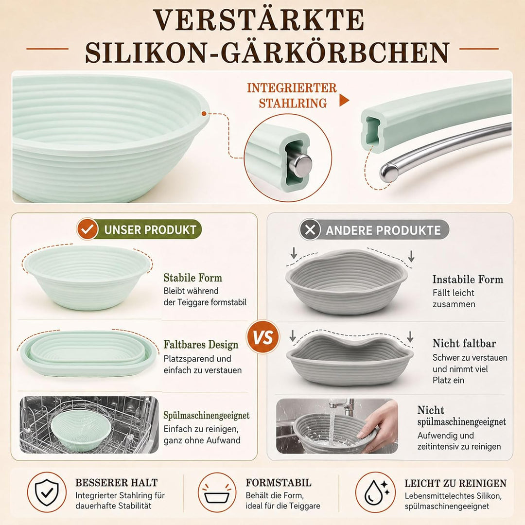 29-teilig Brotback Set mit Gärkörbchen, Sauerteig Zubehör | Faltbare silikon-körbe, teigwerkzeuge, b