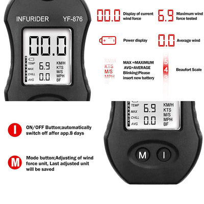 Handheld Windmesser Windmessgerät,INFURIDER YF-876 Digital Anemometer Wind Speed Meter für Windgesch