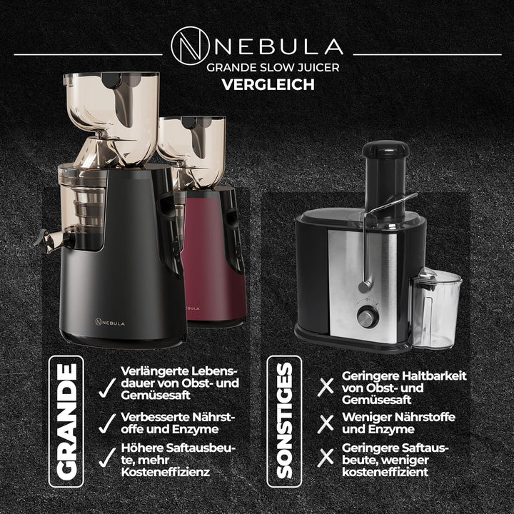 Nebula Grande 45RPM Cold Press Slow Juicer - Ganzes Obst und Gemüse, frischer, gesunder Saft, Sorbet