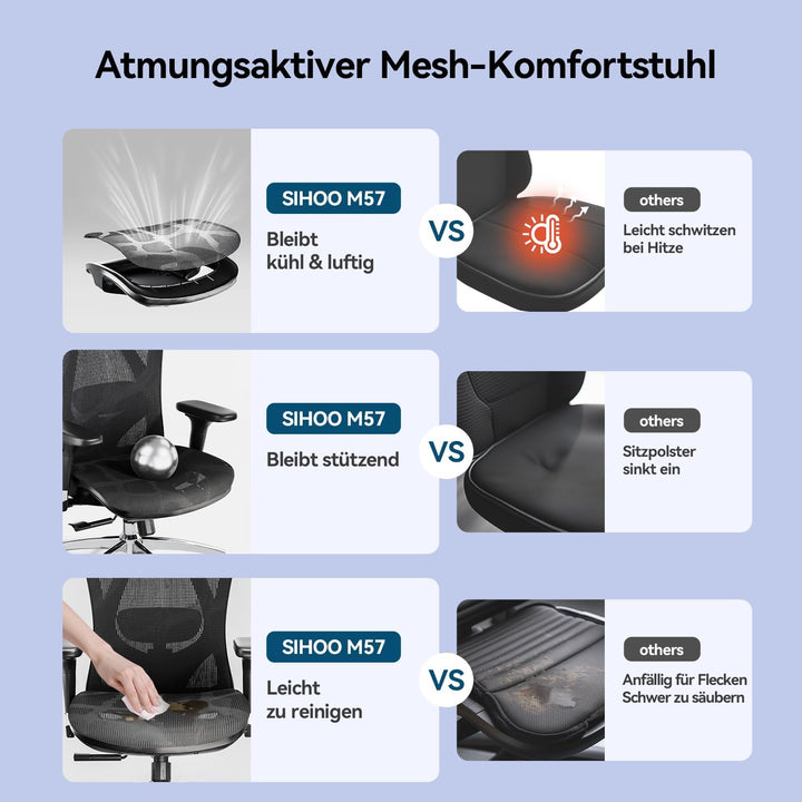 SIHOO M57 Ergonomischer Bürostuhl, Chefsessel mit 3D verstellbare Armlehne und Lendenwirbelstütze, H