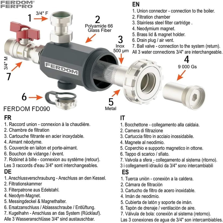 FERDOM FD090 Kompakt Magnetische Filter für Zentralheizung. Mit Nicht Magnetischem Schlammabscheider