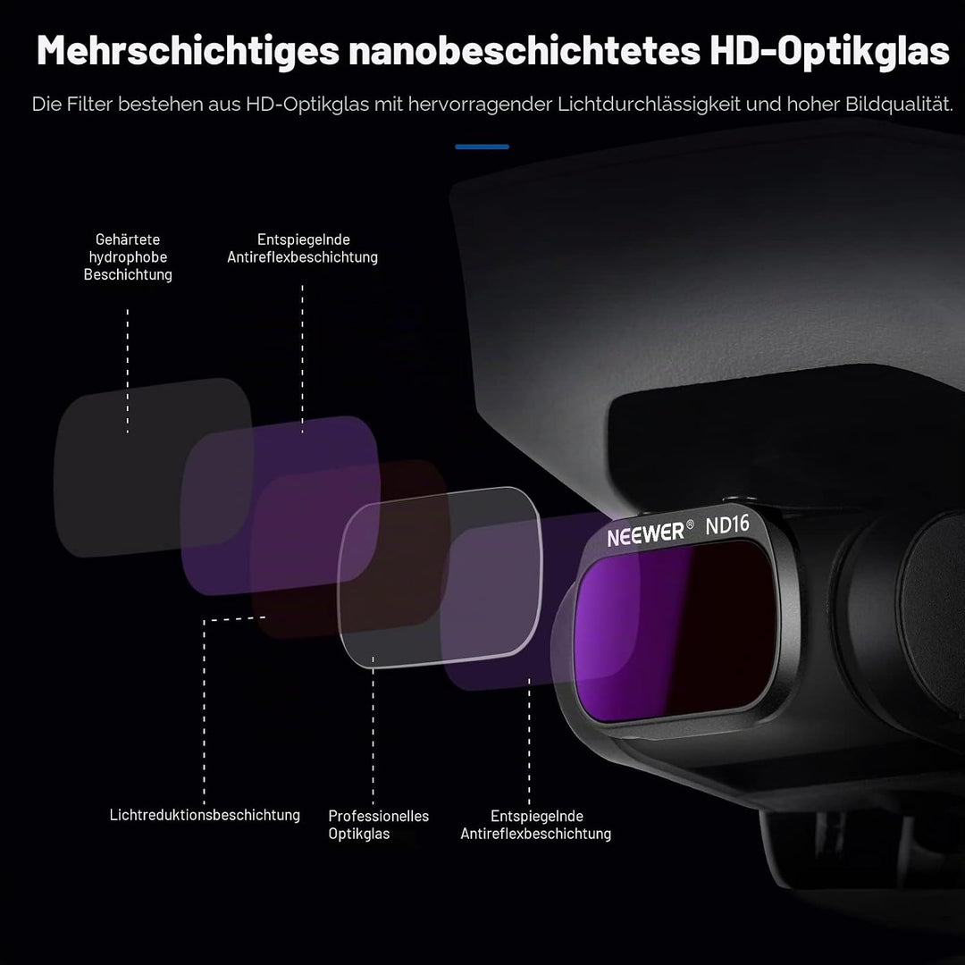 NEEWER 4er Pack ND Filterset Mehrfachvergütetes optisches HD-Glas ND8+ND16+ND32+CPL Filter Kompatibe