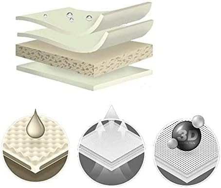 Ganzgarage kompatibel mit VW Bus T1 T2 T3 In-/Outdoor =WASSERDICHT= atmungsaktiv 4-lagig Ganzgarage