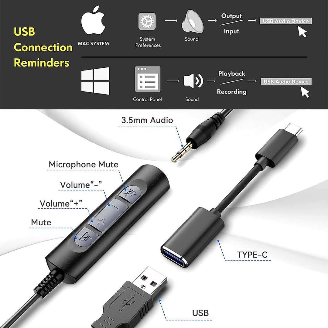Wantek USB Headset mit mikrofon, USB/3,5-mm PC Kopfhörer mit Lautstärkeregler, Stummschalttaste, Com