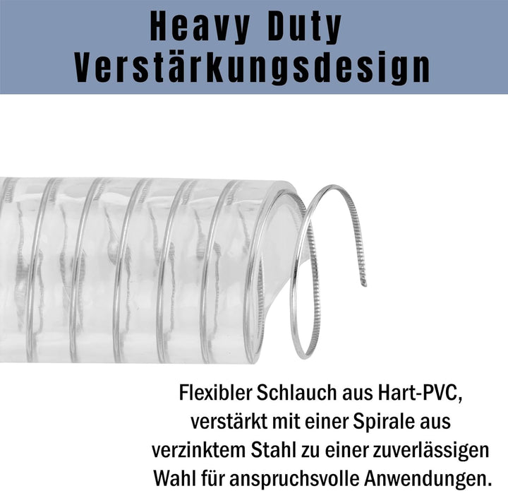 Saugschlauch 25mm 1 Zoll, 3M Länge, Druckschlauch für Gartenpumpe, 2 Edelstahl Schlauchschellen, 25M