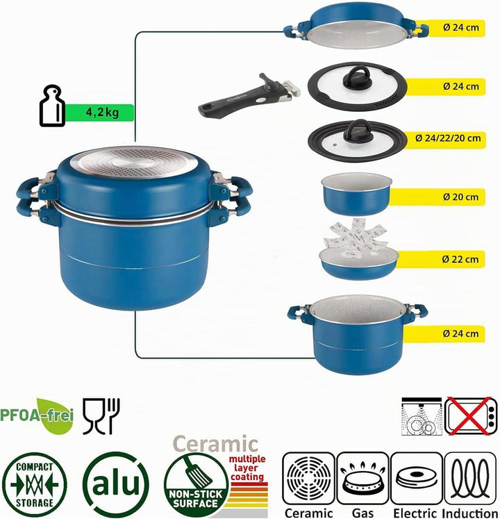 BRUNNER Camping Kochgeschirr-Set Keramik (Töpfe und Pfannen) – ø 20, 22 oder 24-cm Carezza NG - 2 bi