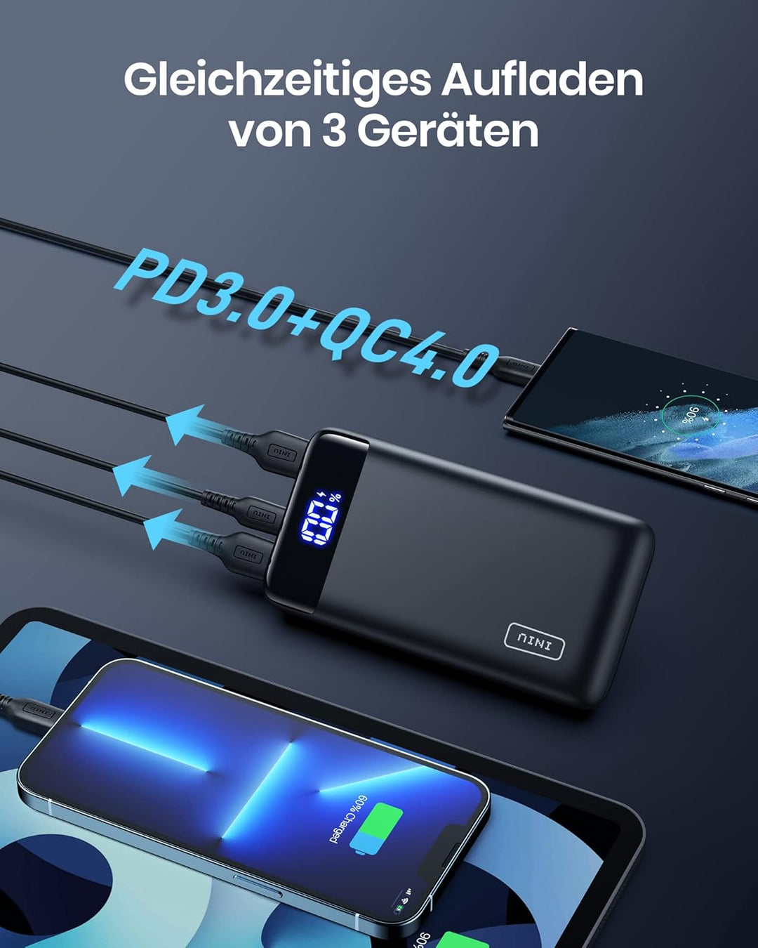 INIU Power Bank, 22,5W Schnellladung 20000mAh PD3.0 QC4.0 Tragbares Ladegerät, 3A USB C Ausgang Powe