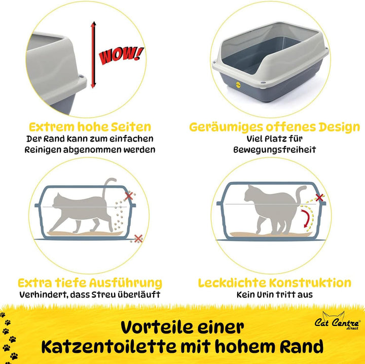 Cat Centre Katzenklo XL Offen Mit Extra Hohem Rand Katzentoilette Ohne Deckel Grau XL 56 x 40 cm XL