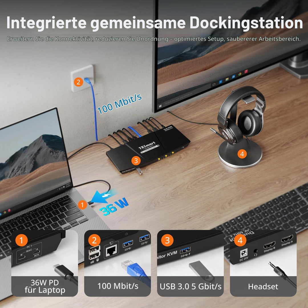 TESmart MST USB C KVM Switch 2 PC 2 Monitor, 4K@60Hz KVM Umschalter für 2 Laptop 2 Monitore, Docking