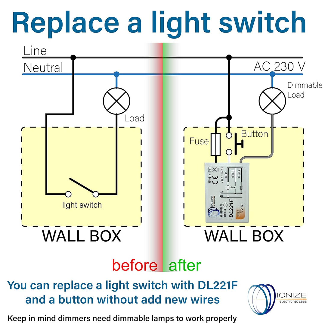 IONIZE DL221F Tastdimmer ohne Neutral, 130 W LED, unterputz, 230 V