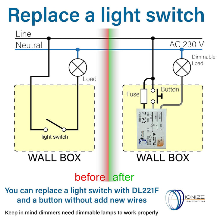 IONIZE DL221F Tastdimmer ohne Neutral, 130 W LED, unterputz, 230 V