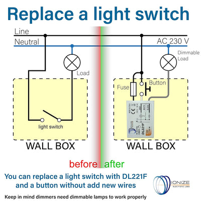 IONIZE DL221F Tastdimmer ohne Neutral, 130 W LED, unterputz, 230 V