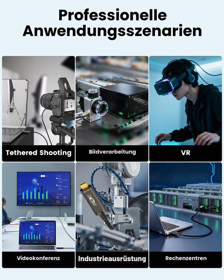 Glasfaser USB A auf USB C Kabel 10M, 10Gbps USB 3.1 High-Speed Datenübertragung Aktives Optisches US