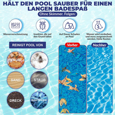 Hafix GmbH Breitmaul-Skimmer Poolskimmer Set Einbauskimmer Einlaufdüse Wandskimmer Set