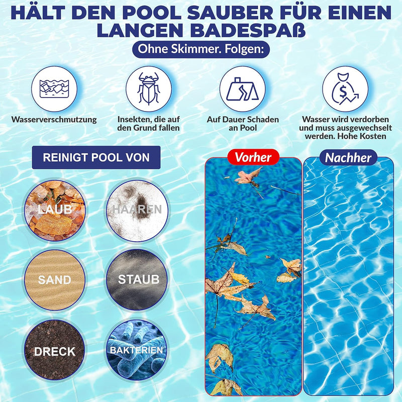 Hafix GmbH Breitmaul-Skimmer Poolskimmer Set Einbauskimmer Einlaufdüse Wandskimmer Set