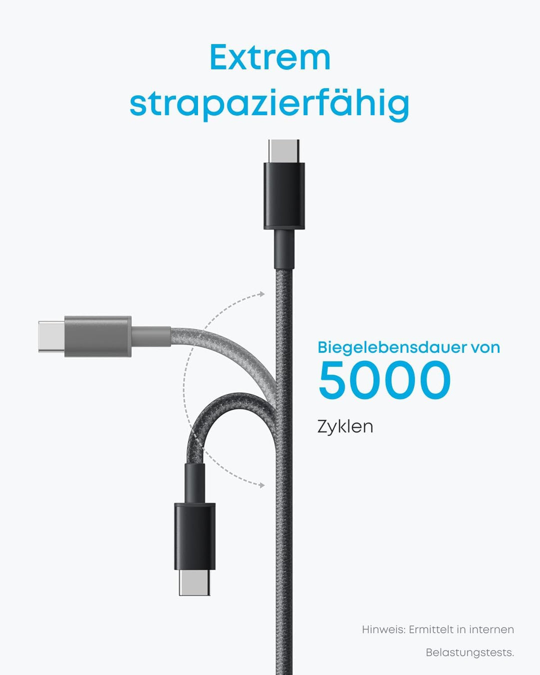 Anker USB auf USB C kabel 3.1A Nylon geflochten [2 Stück 3m] | Für iPhone 17 Pro Max/16/15 Serie, Sa
