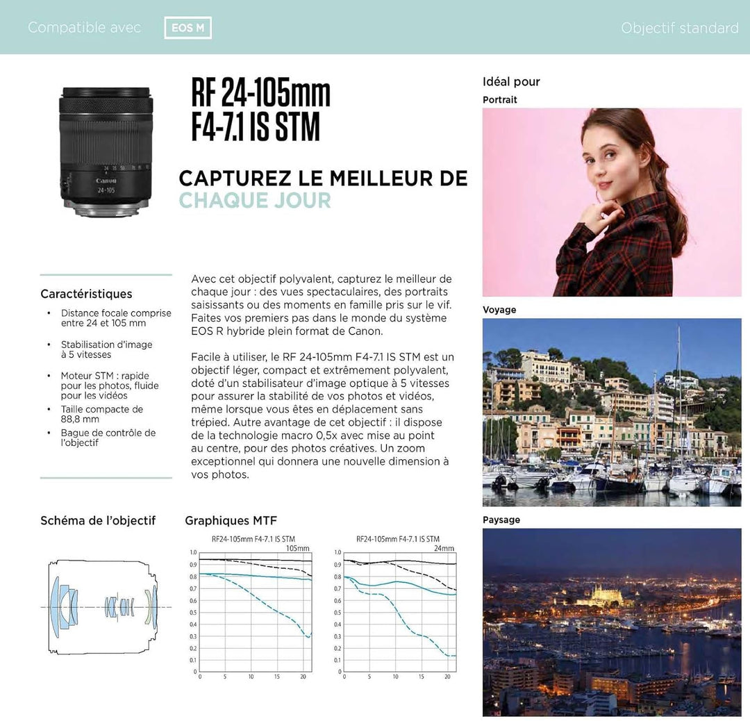 CANON Objectif RF 24-105mm f/4-7.1 is STM & Objectif RF 50mm f/1.8 STM Bundle mit Objektiv RF 50mm F