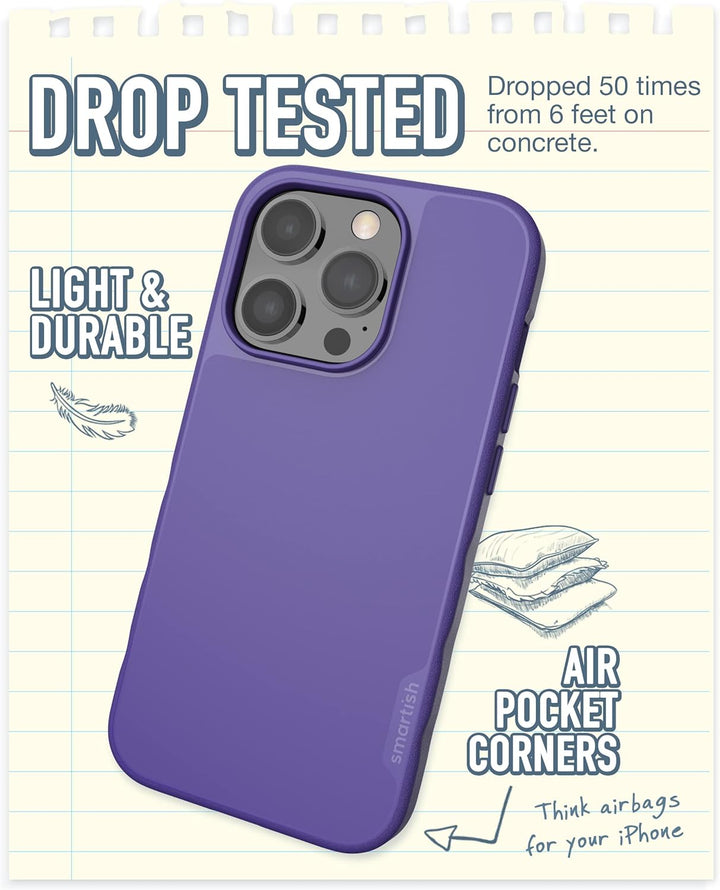 Smartish iPhone 14 Pro Slim Case – Gripmunk kompatibel mit MagSafe [Leicht + Schutz] Dünne Griffabde