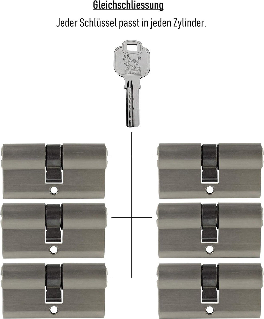 6x Profilzylinder 70mm 35/35 30x Schlüssel Tür Zylinder Schloss